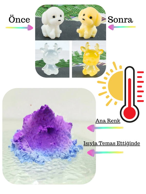 Isıya Duyarlı Pigment 1gr (Thermochromic Pigment) Purple → Blue (Mor'dan Mavi'ye dönüşen)