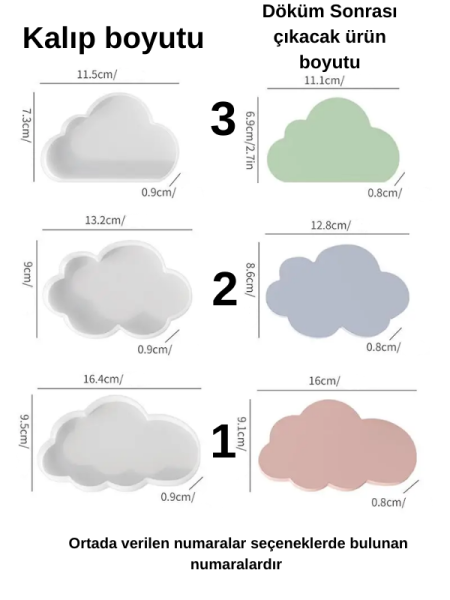 Epoksi Reçine Alçı Bulut Bardak Altlığı Kalıpları