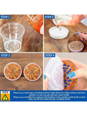 Epoksi Grinder Öğütücü Kalıbı