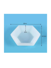 Epoksi Beton Alçı Dekoratif Tabak Kalıbı