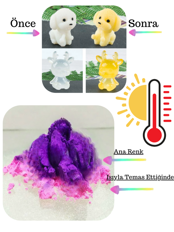 Isıya Duyarlı Pigment 1 gr (Thermochromic Pigment) Purple → Pink (Mor'dan Pembe'ye dönüşen)