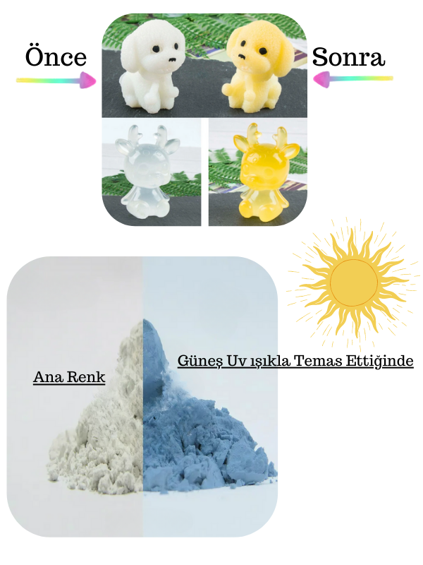 Epoksi Photochromic Pigment 1gr White → Blue (Beyazdan Mavi’ye dönüşen)