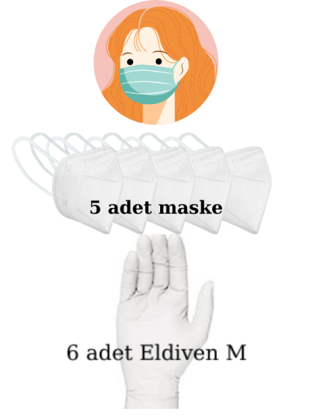 Maske ve eldiven seti