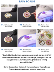 Sirius Uv Reçine Sert Tip-hızlı Kürlenen 100 ml 136w Uv Epoksi Kurutucu Seti